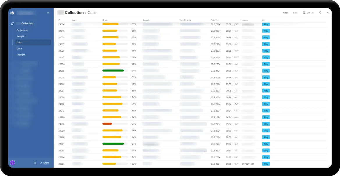 Callchecker.app call list with quality score indicators