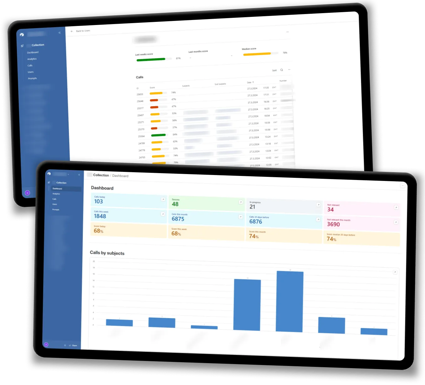 Callchecker.app dashboard with call statistics by subject